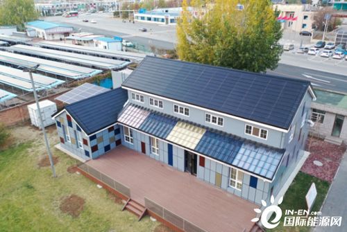 光伏建筑 助力3060目標，引領能源深度綠色轉型的現實路徑