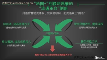 全球物流技術大會揭幕，凱立德斬獲行業創新獎，導航終端引領智慧物流新篇章